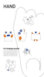 Plakat 1 Anleitung zu "Hand Spiel Material"
